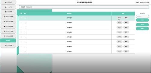 基于Java的智能物流配送服务推荐系统设计与实现